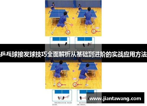 乒乓球接发球技巧全面解析从基础到进阶的实战应用方法