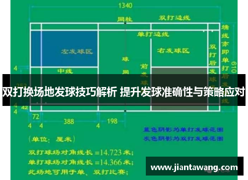 双打换场地发球技巧解析 提升发球准确性与策略应对