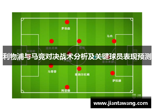 利物浦与马竞对决战术分析及关键球员表现预测