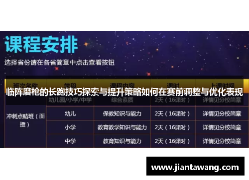 临阵磨枪的长跑技巧探索与提升策略如何在赛前调整与优化表现