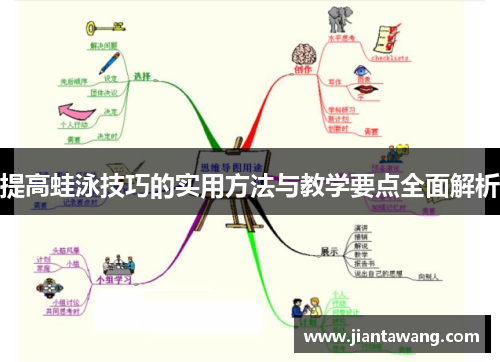 提高蛙泳技巧的实用方法与教学要点全面解析